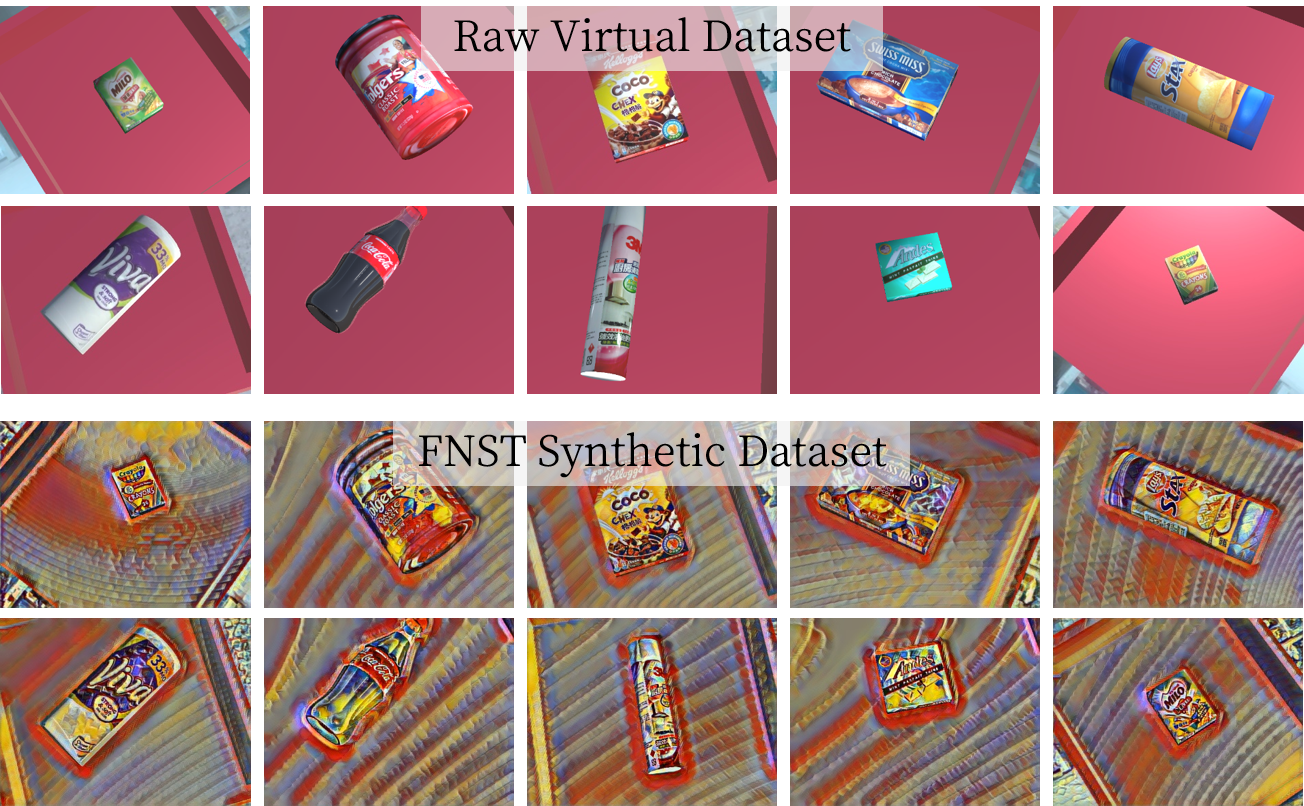 virtual dataset